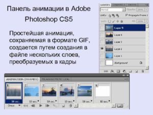 Создание анимации в Adobe Photoshop