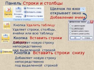 Добавление и удаление строк и столбцов в таблице Excel