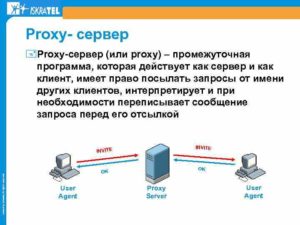 Правильное использование прокси-сервера