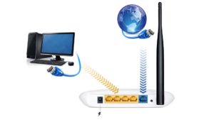Как подключить и настроить Wi-Fi-роутер TP-LINK TL-WR740N