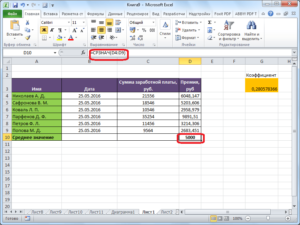 Вычисление минимального, максимального и среднего значения в Microsoft Excel