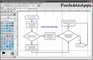 Сложные диаграммы и блок-схемы – обзор лучших программ
