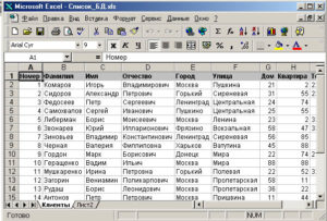 Как работать с выпадающим списком в Excel