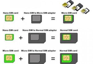 SIM-карта и iPhone: как вставить, вытащить или обрезать