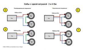 Способы подключения разных видов сабвуферов к компьютеру