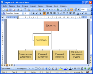 Создание схем в Microsoft Word