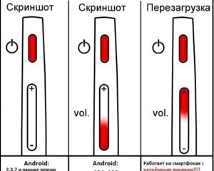 Как делать скрины на телефоне