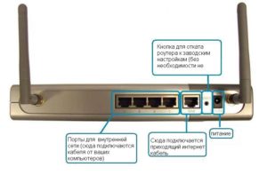 Подключение телефона с компьютером через Wi-Fi