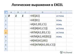 Запись логических формул в Excel