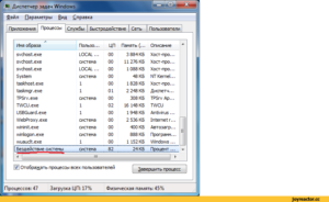 Как исправить загрузку процессора в ОС Windows процессом «Бездействие системы»