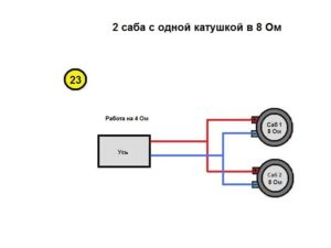 Способы подключения разных видов сабвуферов к компьютеру