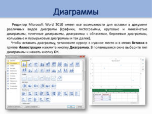 Графики и диаграммы в Microsoft Word