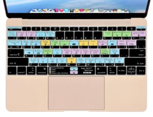 Быстрая работа с горячими клавишами на MAC OS