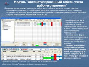 Рейтинг лучших программ для учёта рабочего времени