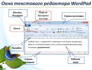 Создание титульного листа в текстовом редакторе Microsoft Word