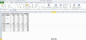 Группировка строк и столбцов в Excel