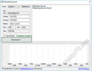 Проверка скорости флешки на запись и чтение