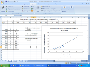 Как найти корреляцию в Excel