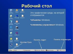 Операции с Рабочим столом в Windows
