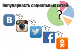 Как избавиться от рекламы в социальных сетях VK.ru и OK.ru