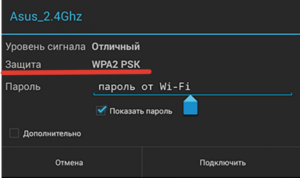 Основные различия между типами Wi-Fi-роутерами