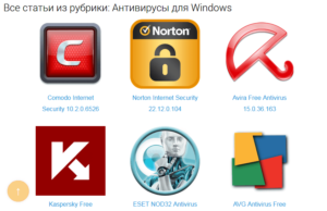 Лучшие бесплатные антивирусы для ОС Windows