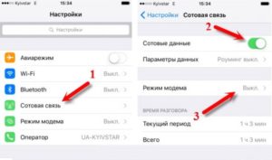 Включение режима модема на iPhone и его настройка