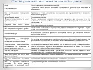 Как завершить Pythonw.exe и нейтрализовать его негативные последствия