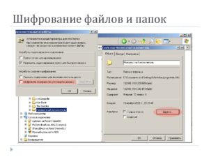 Программы, позволяющие надёжно зашифровать файлы и папки