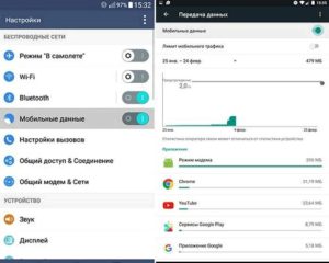 Настройка интернета на Android: быстро, легко, доступно каждому