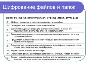 Программы, позволяющие надёжно зашифровать файлы и папки