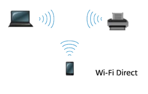 Технология Wi-Fi Direct: подключение и настройка