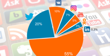 Выбираем, где общаться: популярные социальные сети