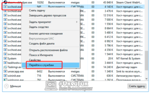 Принцип работы Svchost.exe и его удаление с компьютера