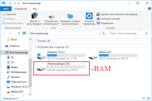 Создание и использование RAM-дисков в Windows