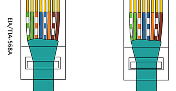 Как правильно обжать интернет-кабель «витая пара» – методики и варианты
