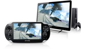 Синхронизация PS Vita и PS3