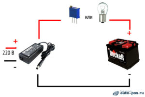 Возможные варианты зарядки аккумулятора ноутбука без зарядного устройства