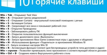 Отключение горячих клавиш в Windows