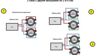 Способы подключения разных видов сабвуферов к компьютеру