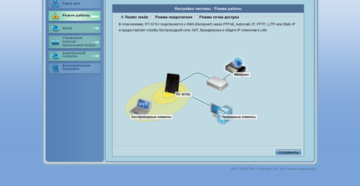 Как настроить и прошить роутер ASUS RT-N15U