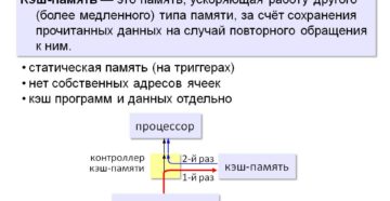 Сохранение музыки ВКонтакте в кэш-память устройства