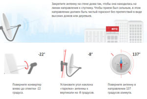Самостоятельная установка и настройка спутникового ТВ МТС