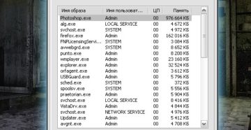 Как зайти в Диспетчер задач в Windows