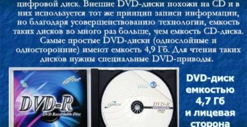 Рейтинг программ для копирования лазерных CD и DVD дисков