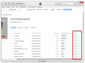 Особенности покупки музыки в iTunes