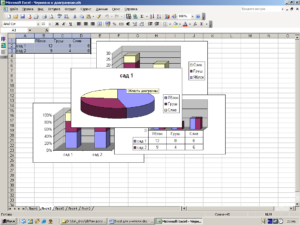 Настройка диаграмм в Microsoft Excel