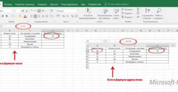 Как делается создание формул в Excel