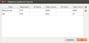 Как выполнить проброс портов в Ubuntu Server