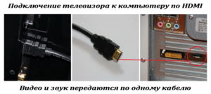 Подключение телевизора к компьютеру через HDMI и не только